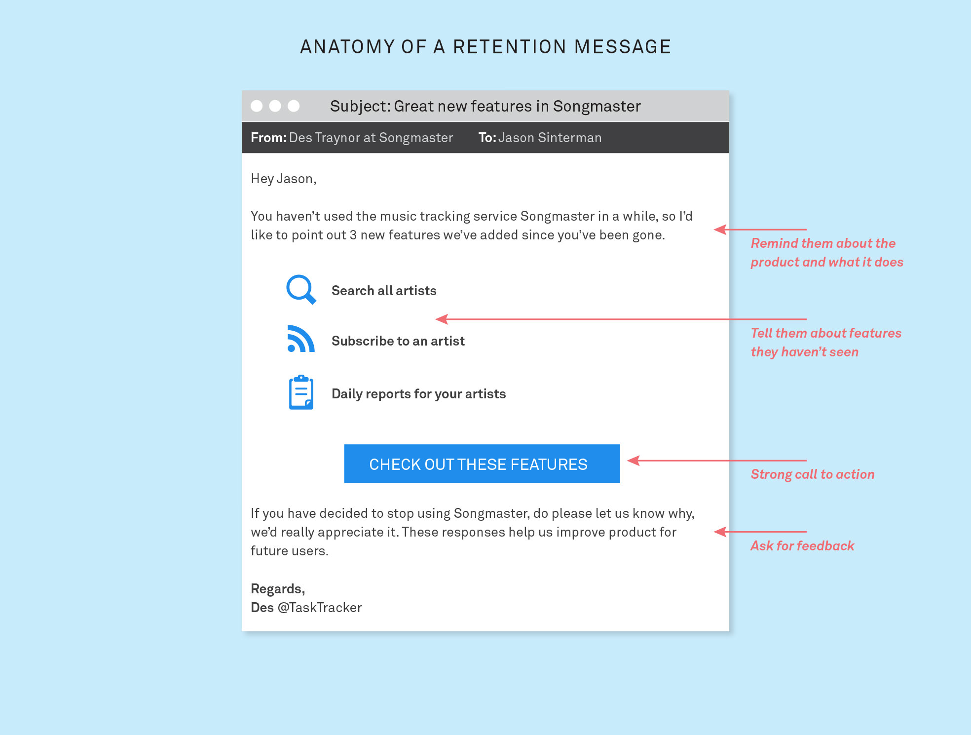 retention message breakdown