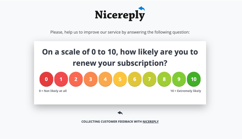 Subscription Renewal Survey template