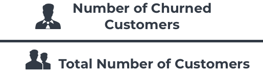 number of churned customers / total number of customers